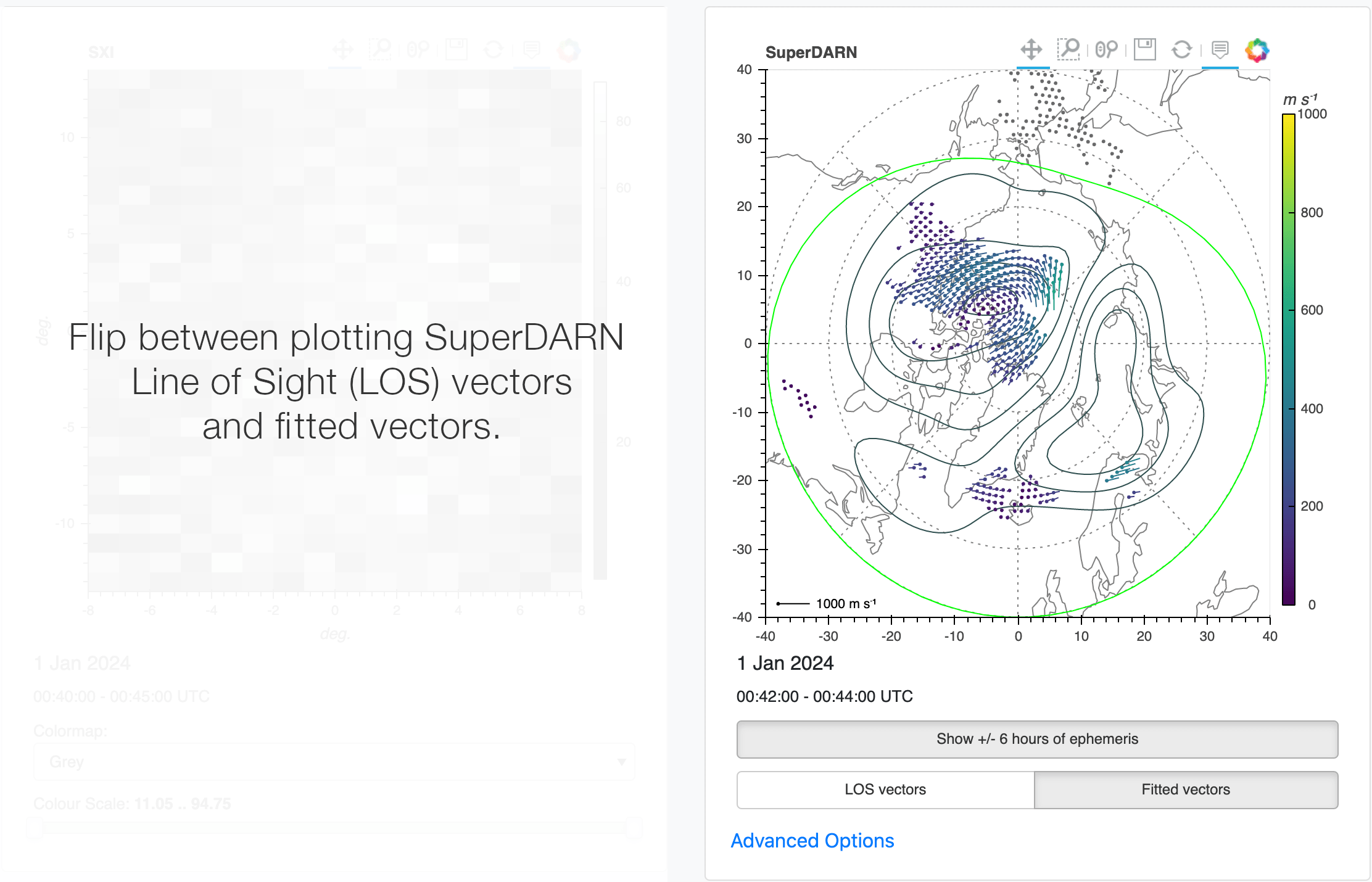 SuperDARN vectors can be plotted LOS or fitted