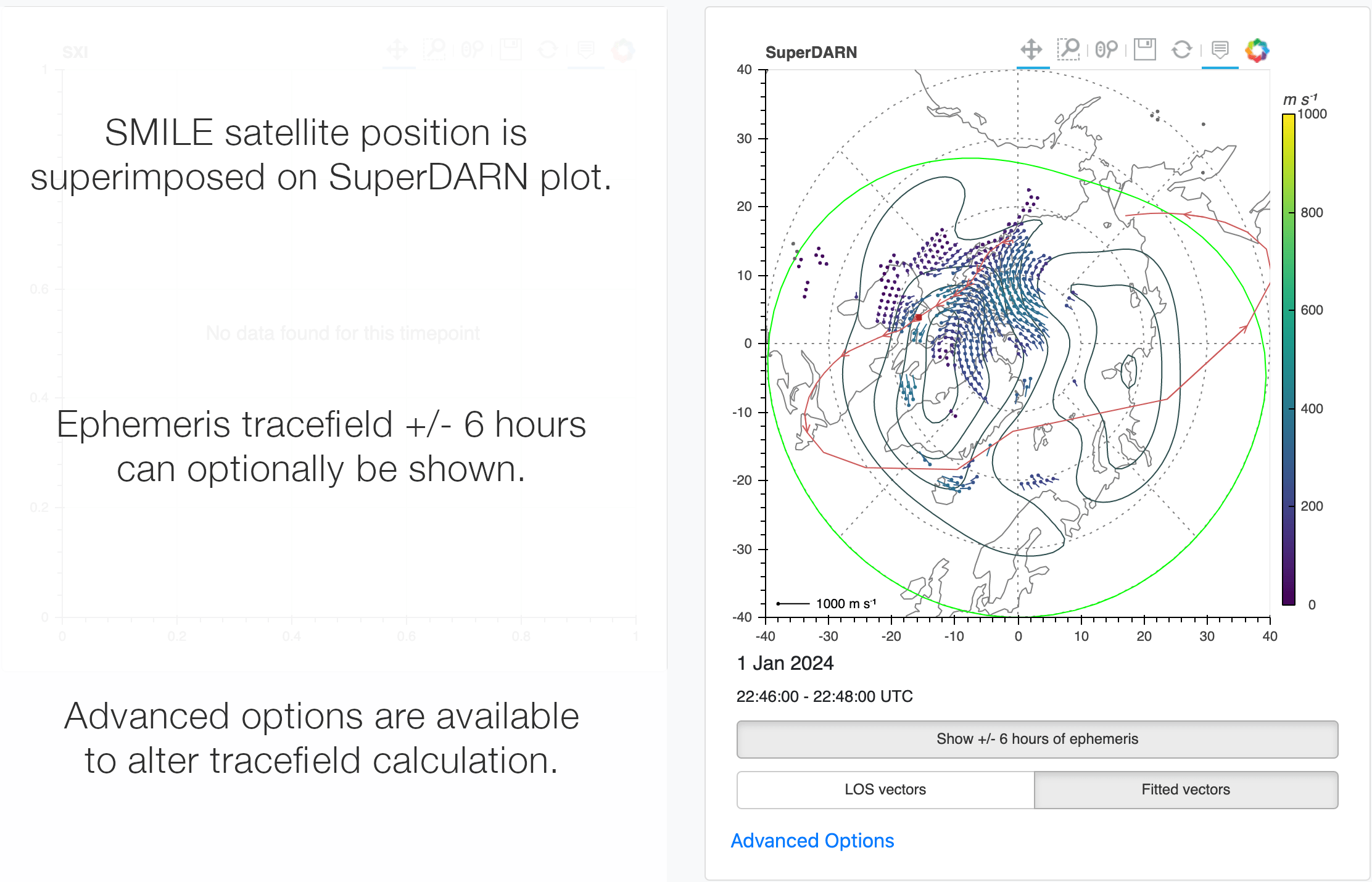 SMILE ephemeris is overlaid onto SuperDARN plot